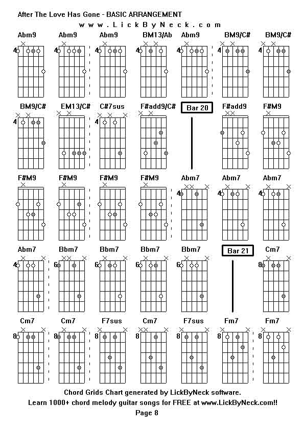 Chord Grids Chart of chord melody fingerstyle guitar song-After The Love Has Gone - BASIC ARRANGEMENT,generated by LickByNeck software.